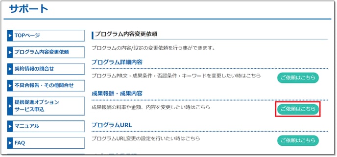 成果報酬・成果内容