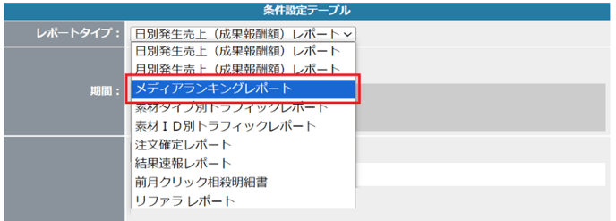 No28_どのメディアから成果発生_2-3